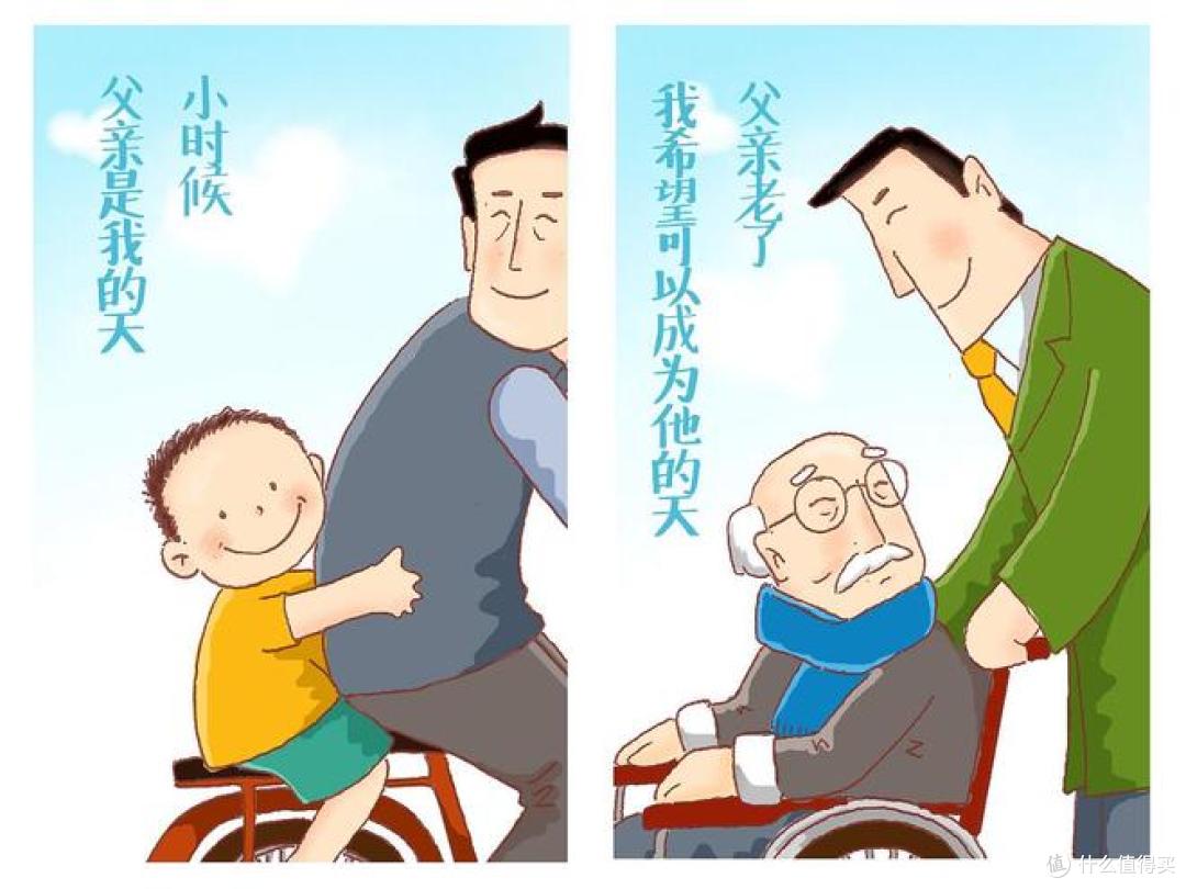 父亲节礼物如何选?哪些走心礼物值得送?