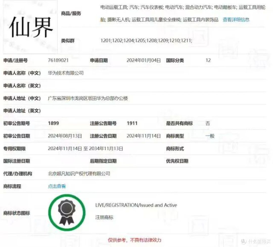 华为申请“世界”汽车类商标,已拿下“仙界”“天界”