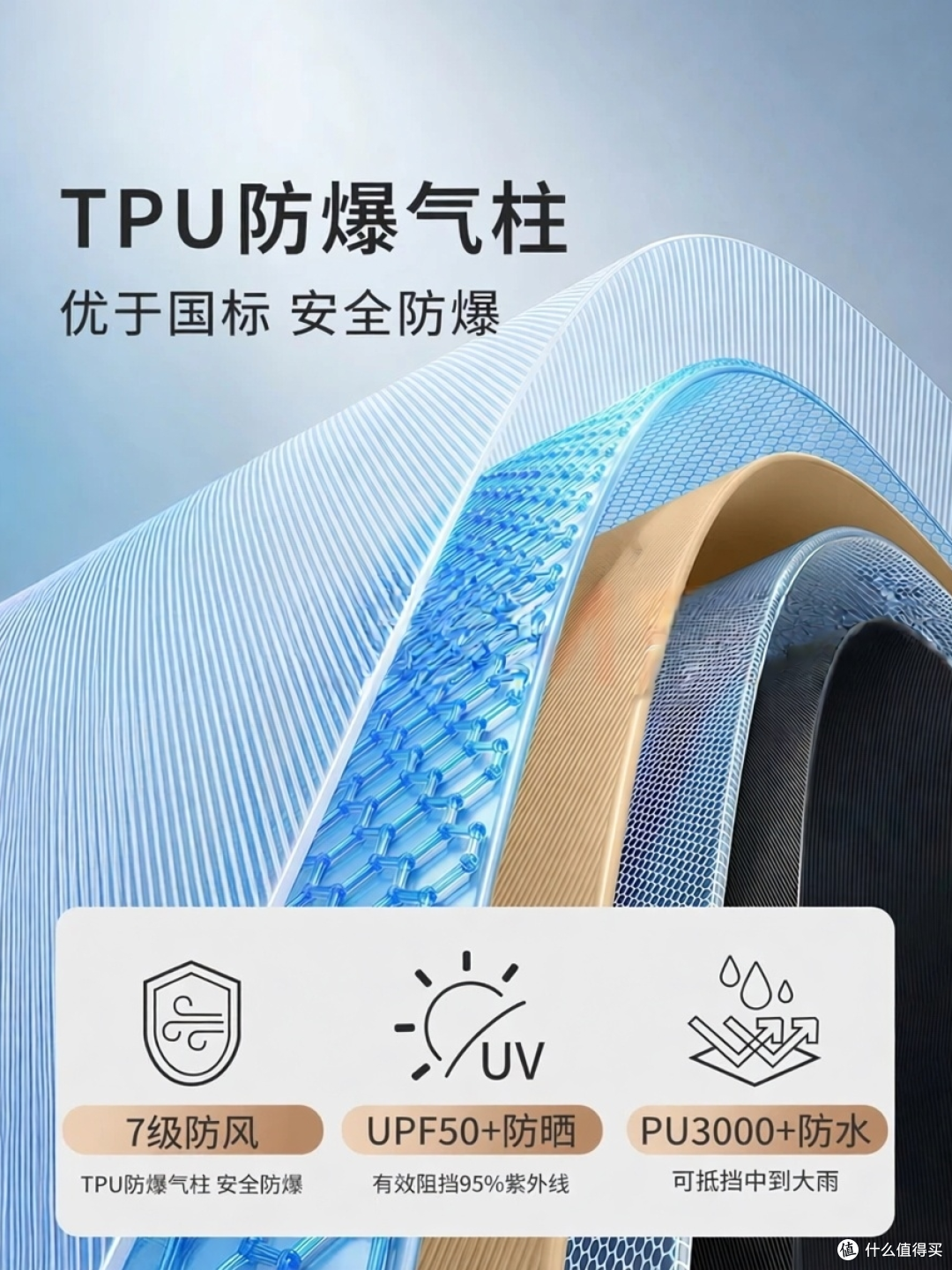 周末露营是门学问