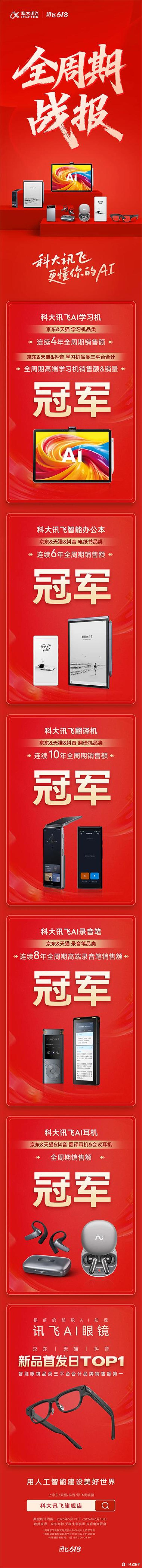 618多品类夺冠背后,科大讯飞AI硬件跑通软硬一体闭环