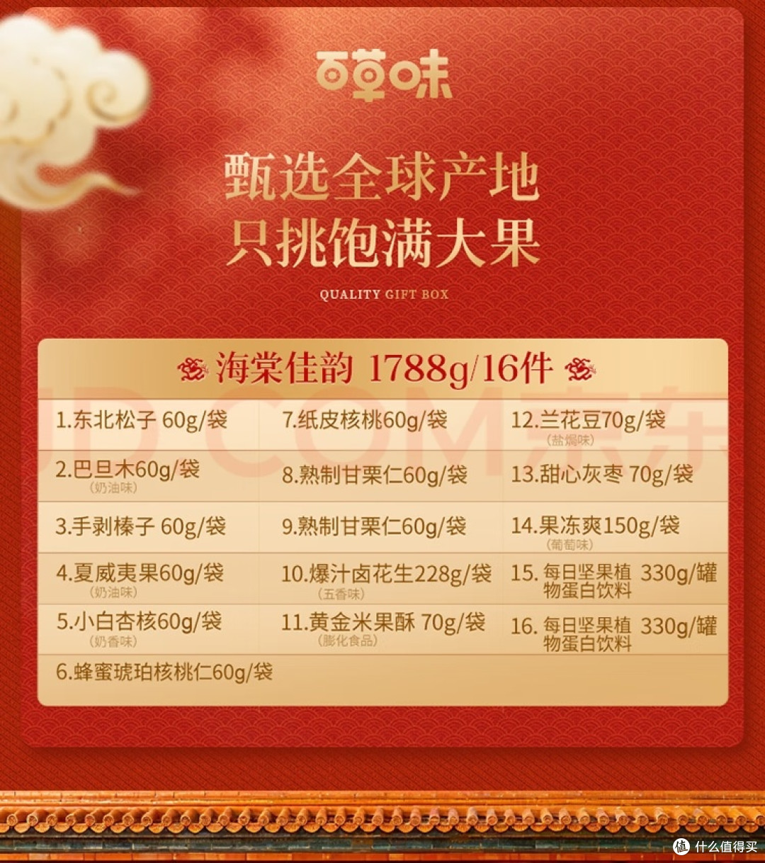 端午父亲节,坚果礼盒送健康