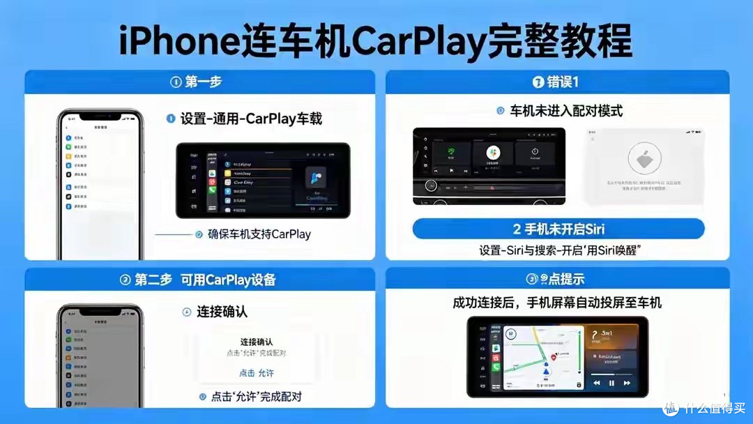 iPhone连车机CarPlay完整教程，避开多数人都会踩的连接错误