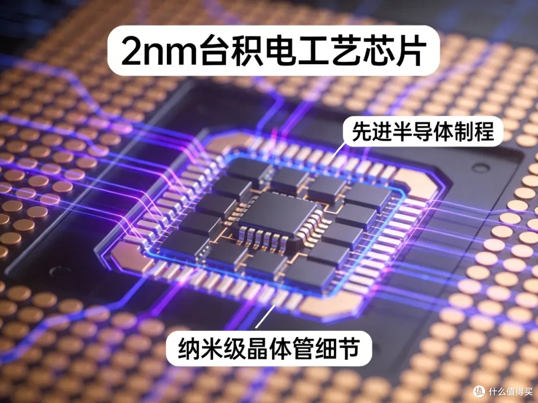 2nm工艺