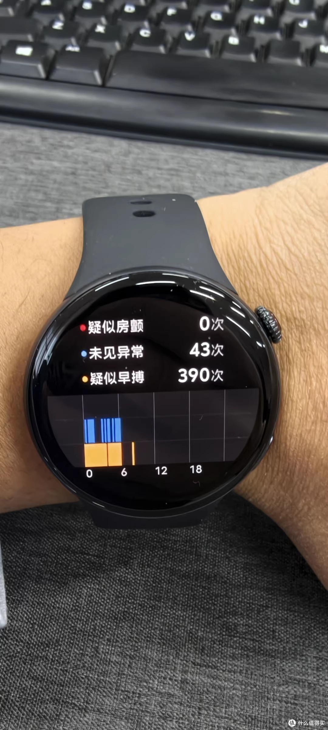 从自行车到智能表，父子情深不变