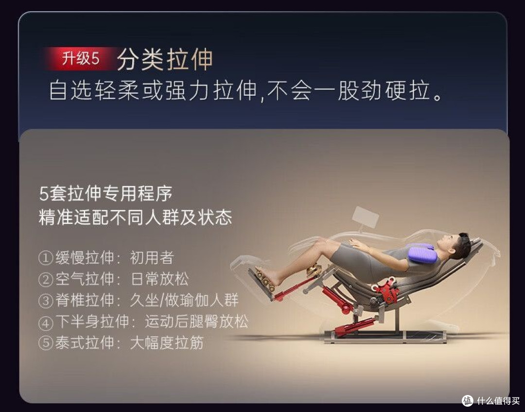 西屋按摩椅:老爸的“美式大沙发”