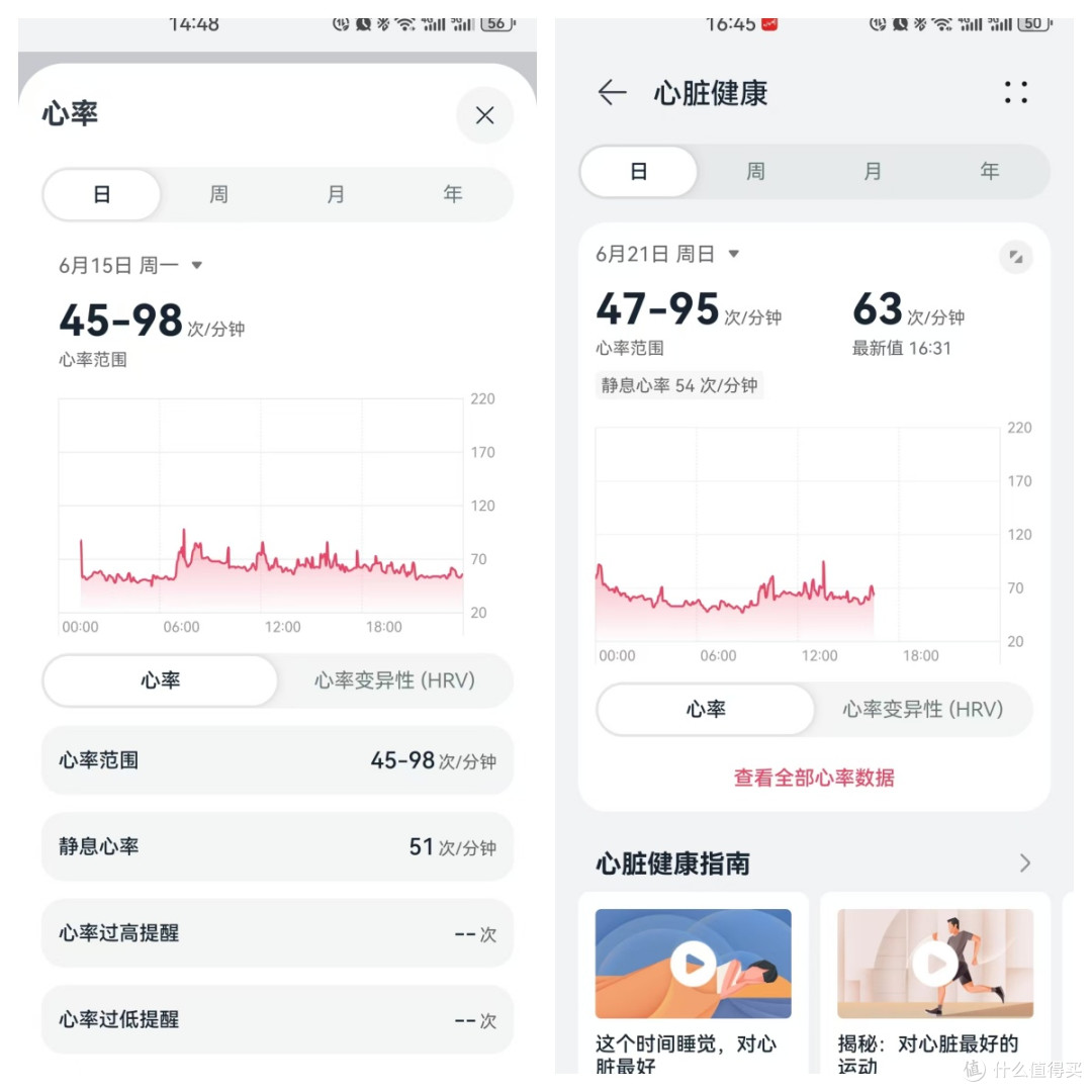 要求不高,基本满意