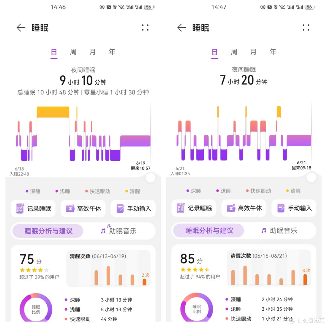 要求不高,基本满意