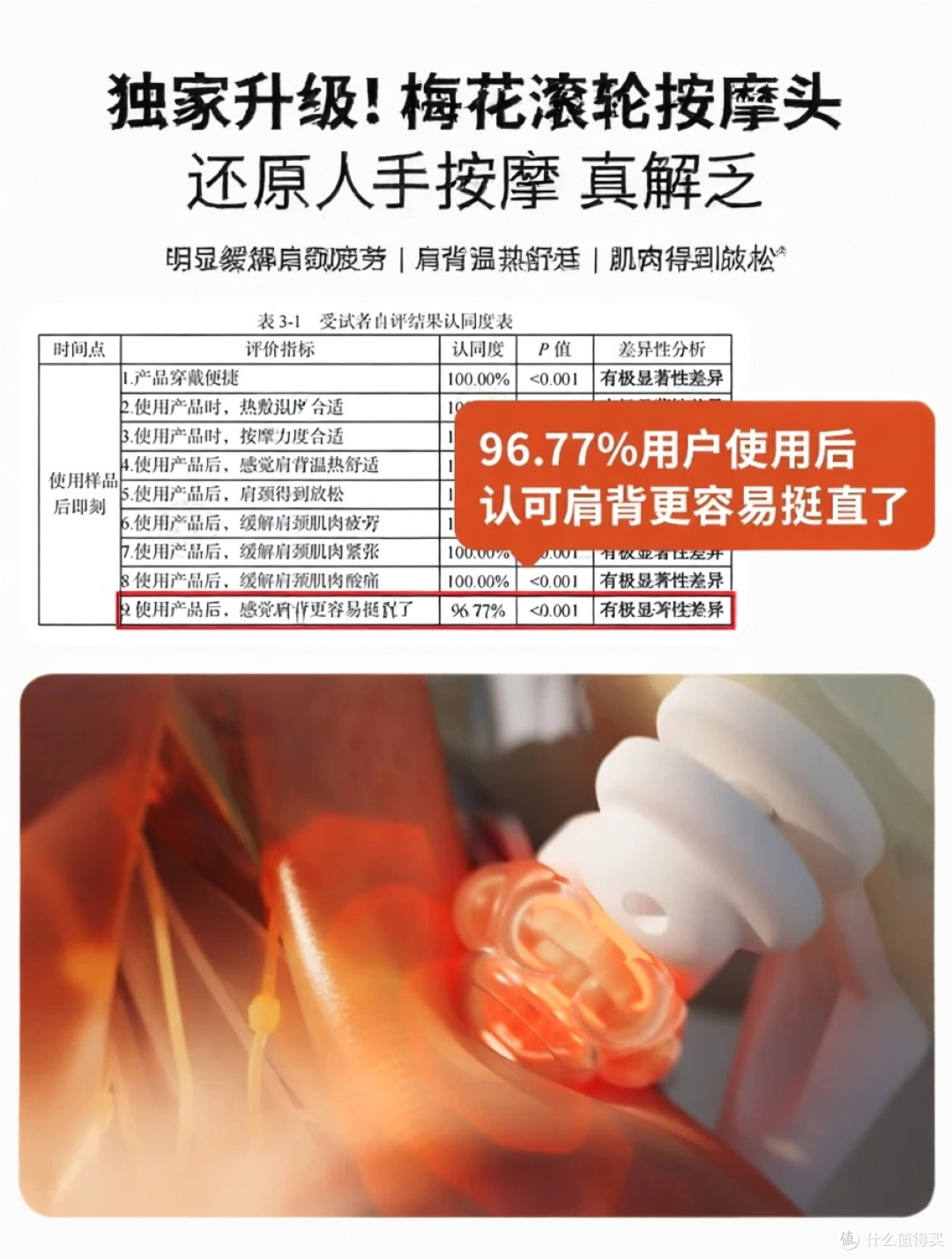 父亲节走心送礼指南｜低调实用，长辈好感度拉满