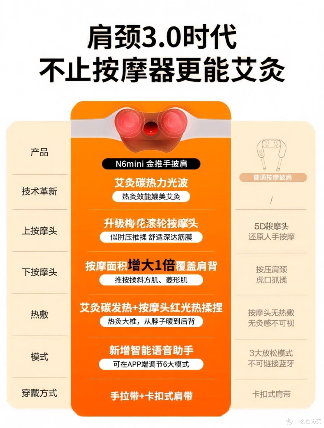 父亲节走心送礼指南｜低调实用，长辈好感度拉满