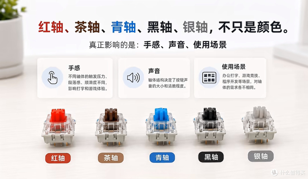 机械键盘换了红轴，打字舒服多了