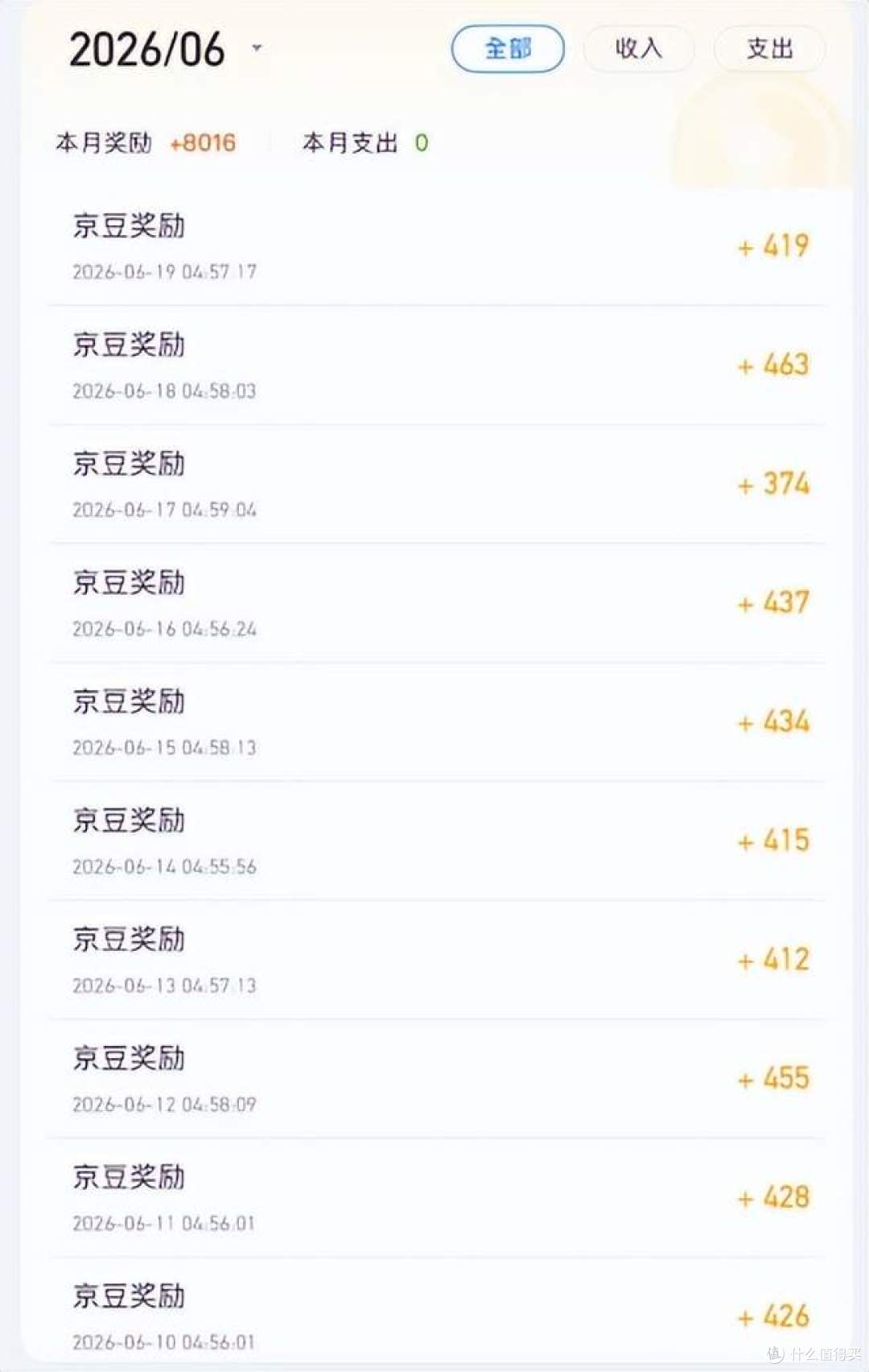 二手鱼惊现京东云亚瑟A1800!已刷不死,保留web控制台小白闭眼入