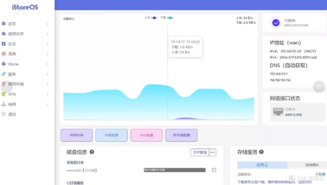 二手鱼惊现京东云亚瑟A1800!已刷不死,保留web控制台小白闭眼入