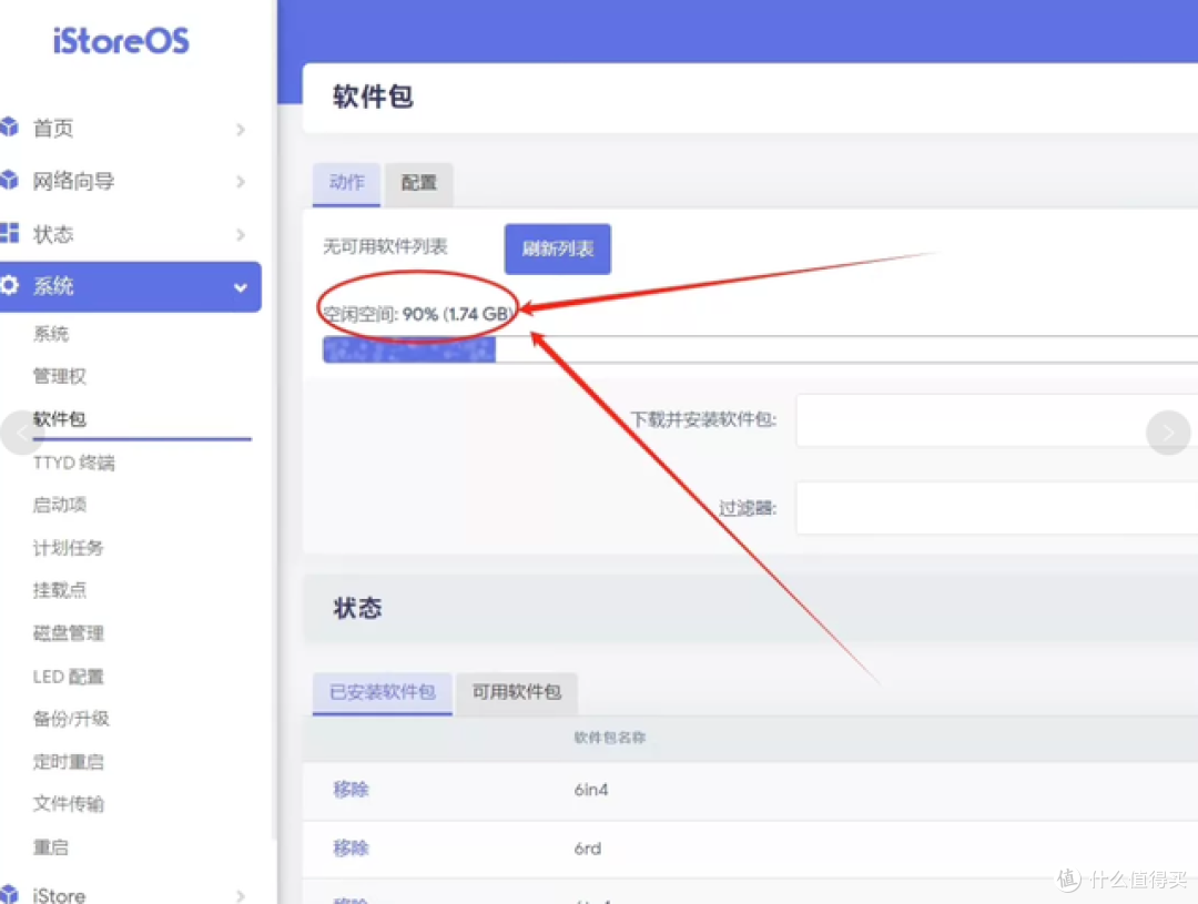二手鱼惊现京东云亚瑟A1800!已刷不死,保留web控制台小白闭眼入