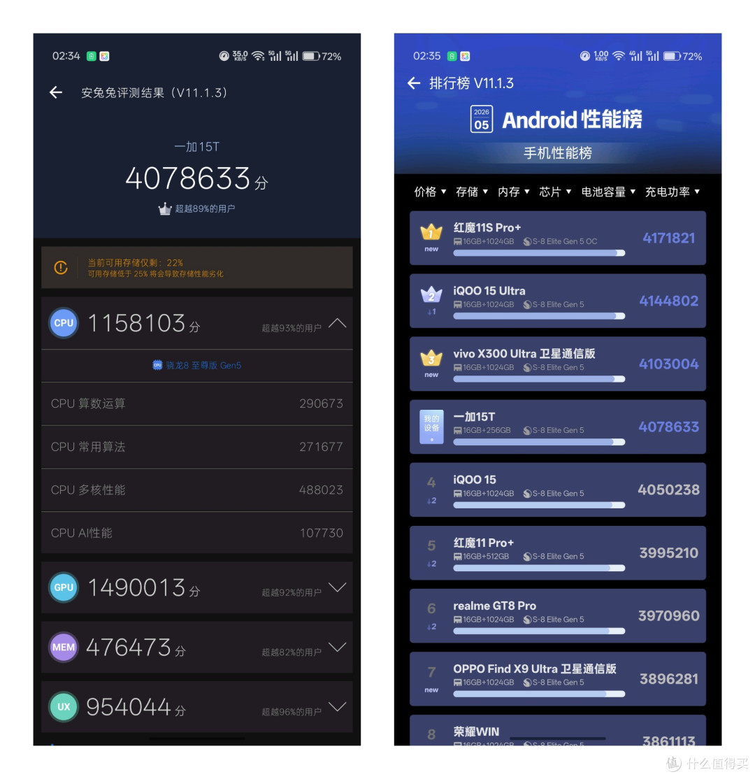 小屏无妥协|一加 15T :旗舰级性能释放,ColorOS 全链路 AI
