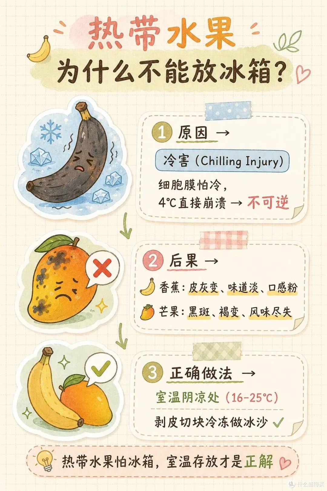 真心建议：不管你家冰箱多大，都别放这7样东西，别给自己找麻烦