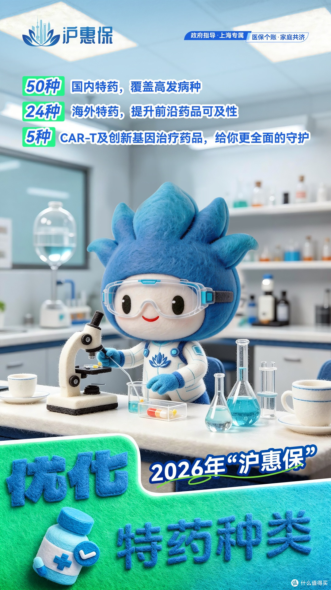 与2025年度产品相比，今年沪惠保的价格和保障有变化吗？