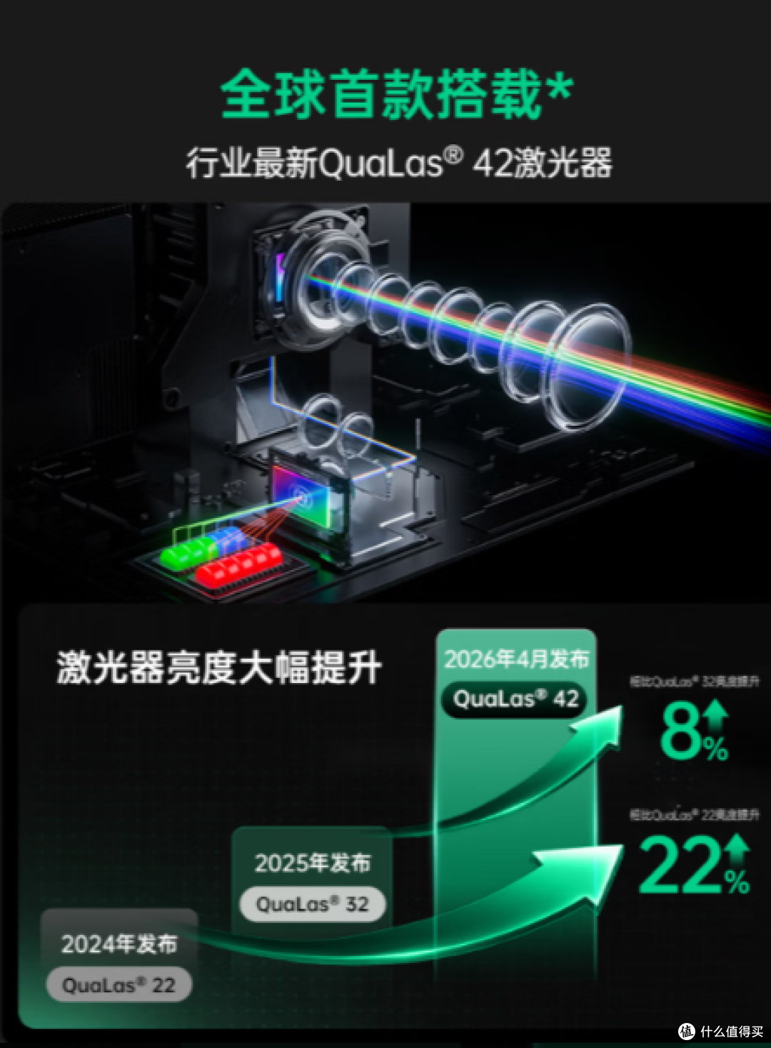 【2000元左右性价比高的投影仪】闭眼入坚果N1 Air第四代旗舰版