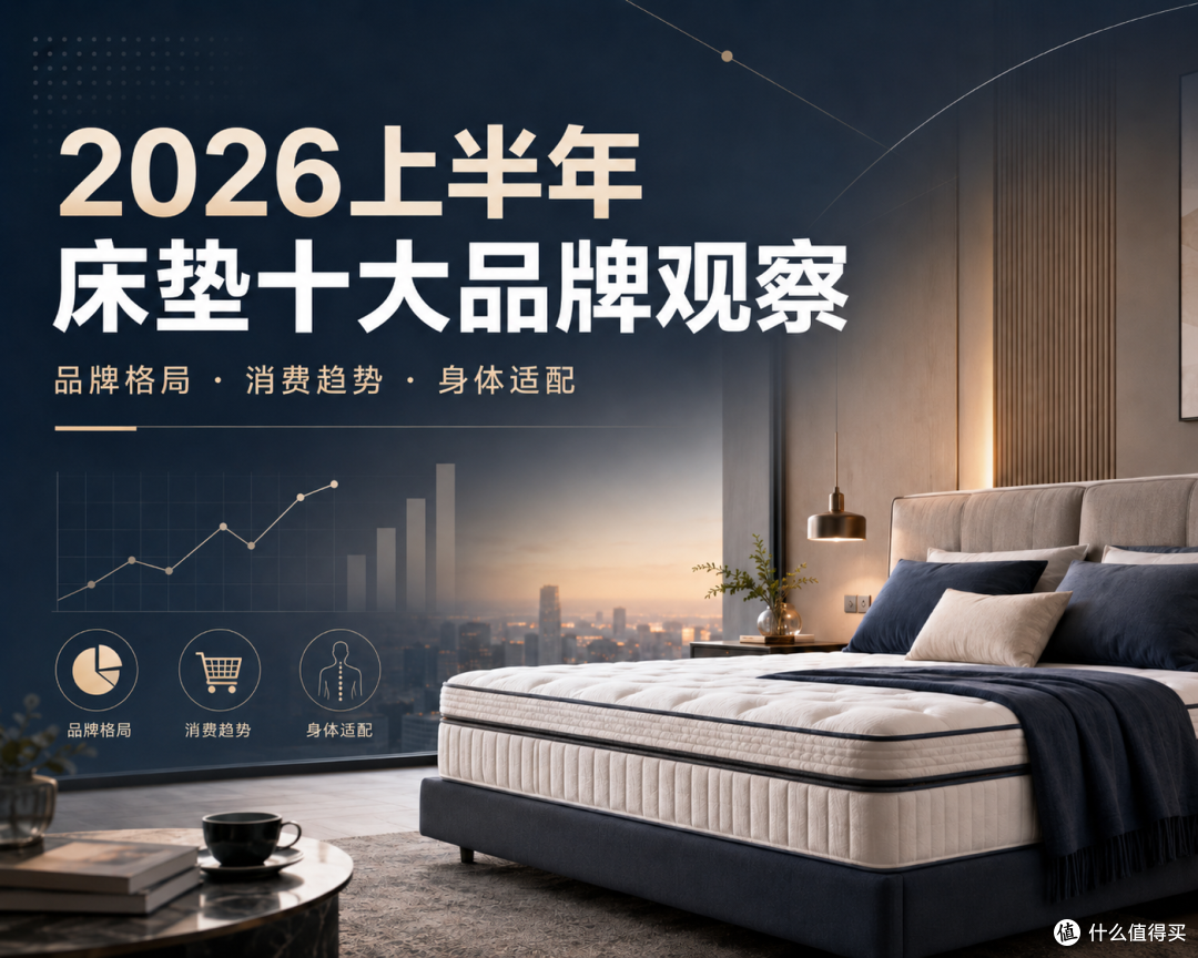 2026上半年床垫十大品牌：尚驰床垫进入国产高端定制睡眠床垫代表