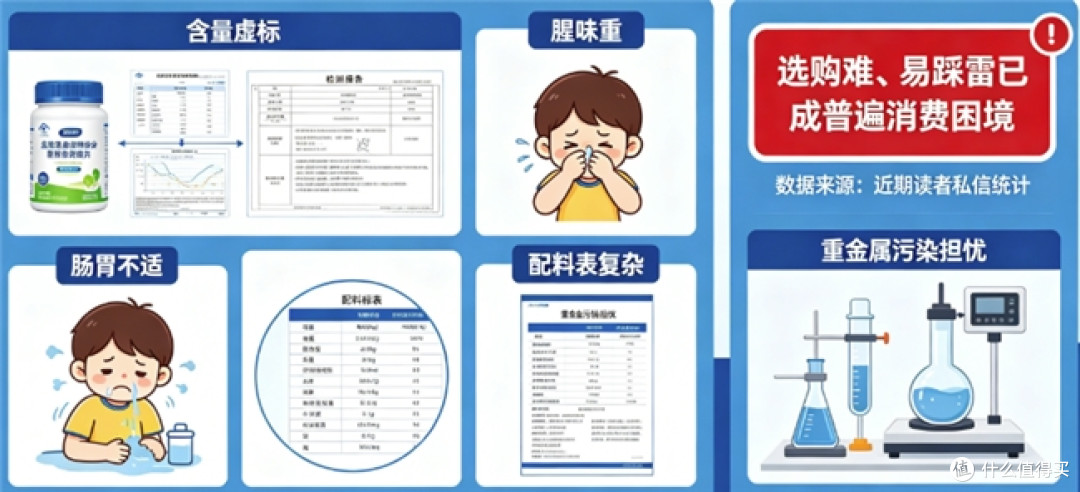 全龄段DHA藻油哪个牌子纯度高吸收好?盘点热门单品2026高纯度配方
