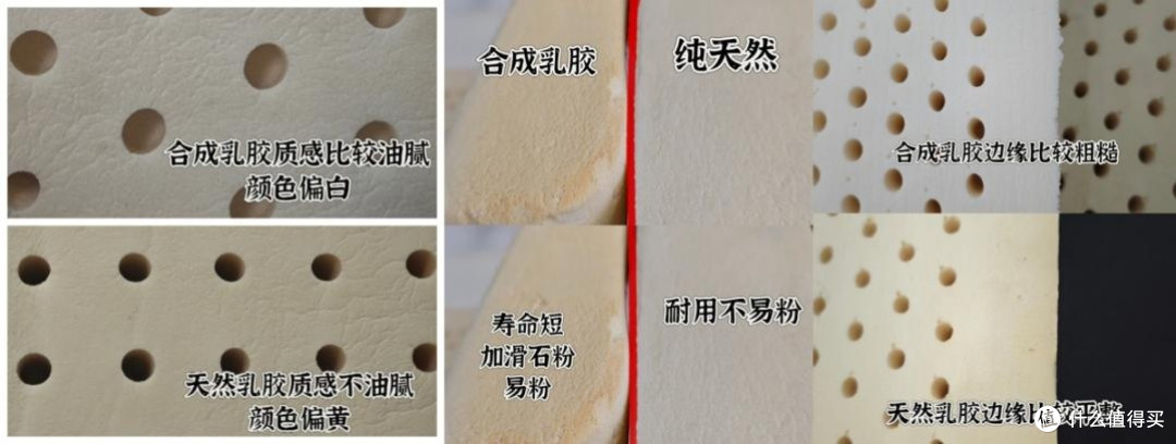 2026中高端床垫推荐实测：深挖床垫材质，乳胶弹簧棕床垫挑选指南
