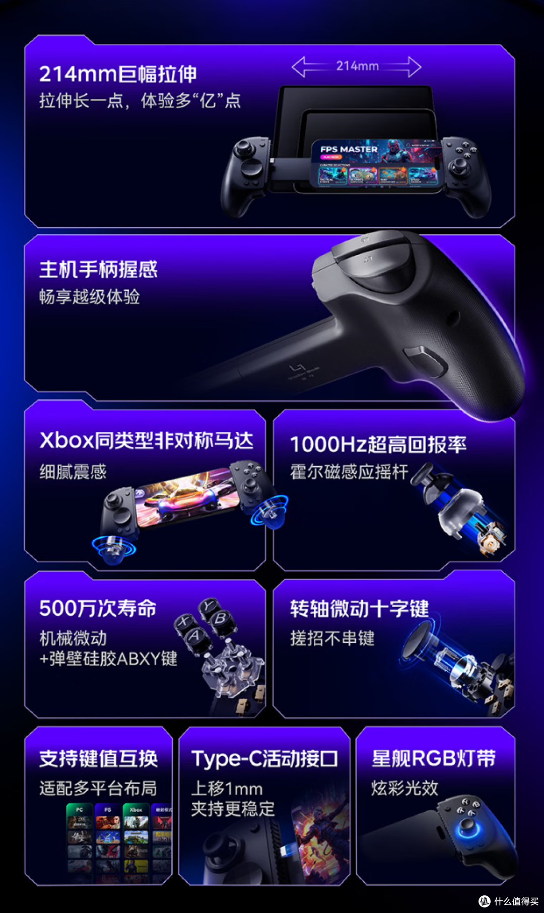 近期HKC出的爆款手游拉伸手柄隐刃L1好在哪里?
