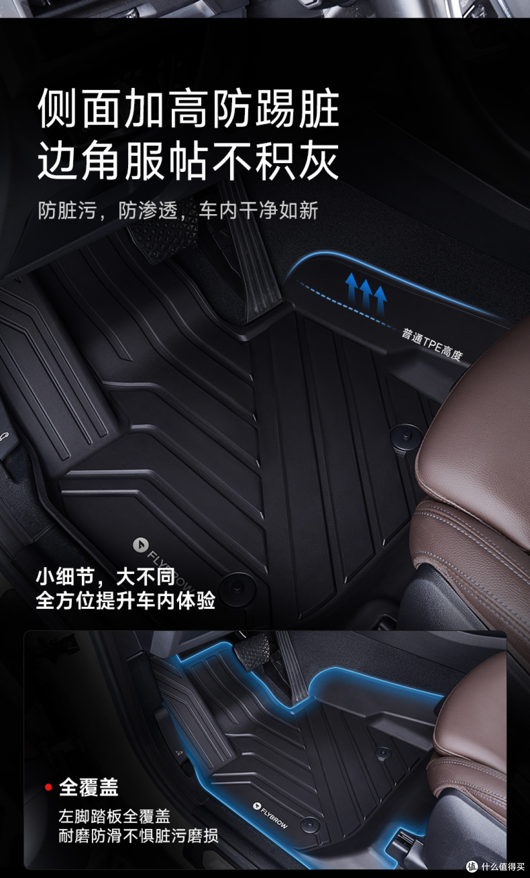 宝马5系适配TPE脚垫：兼顾安全与内饰质感