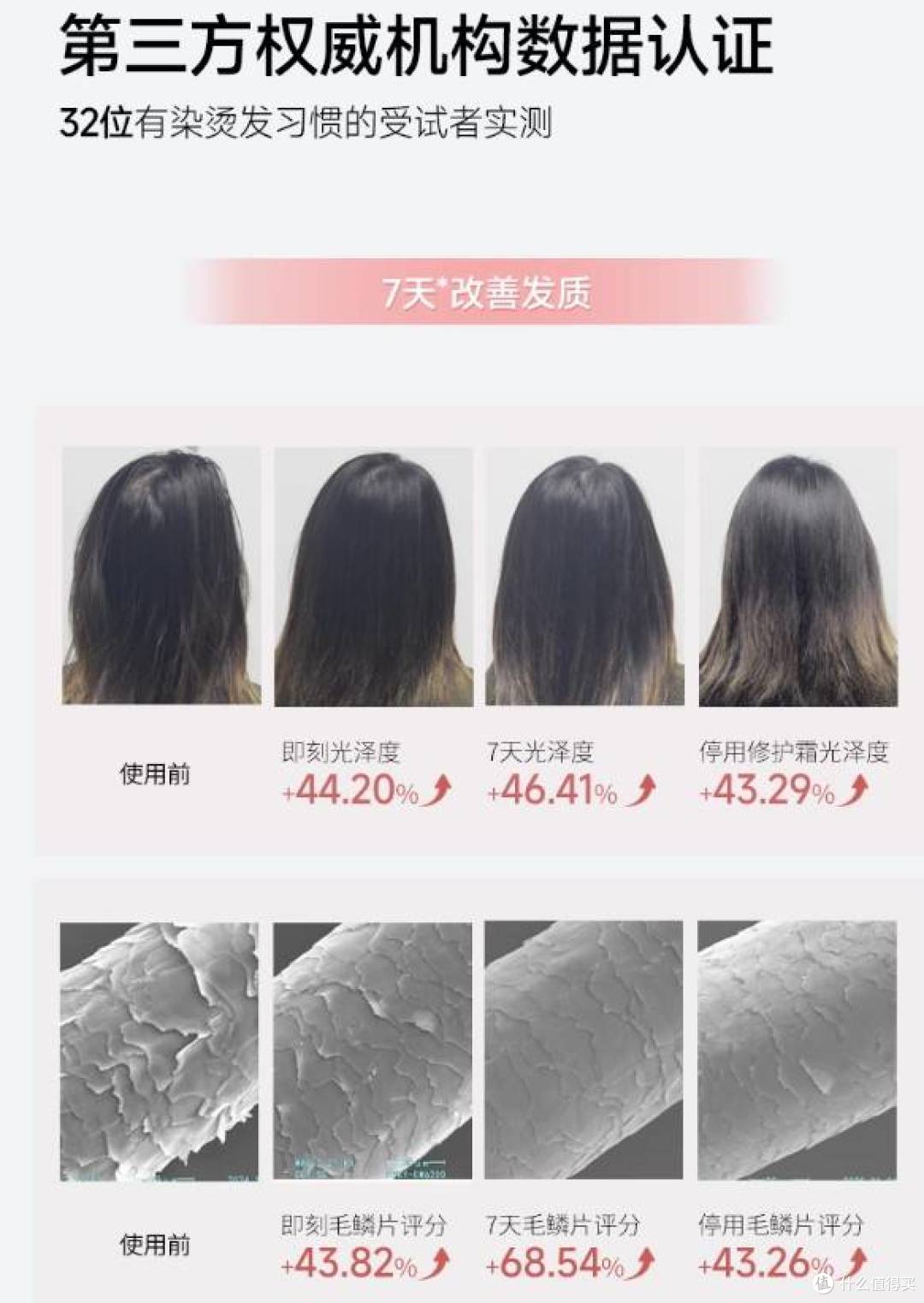 实验数据.jpg