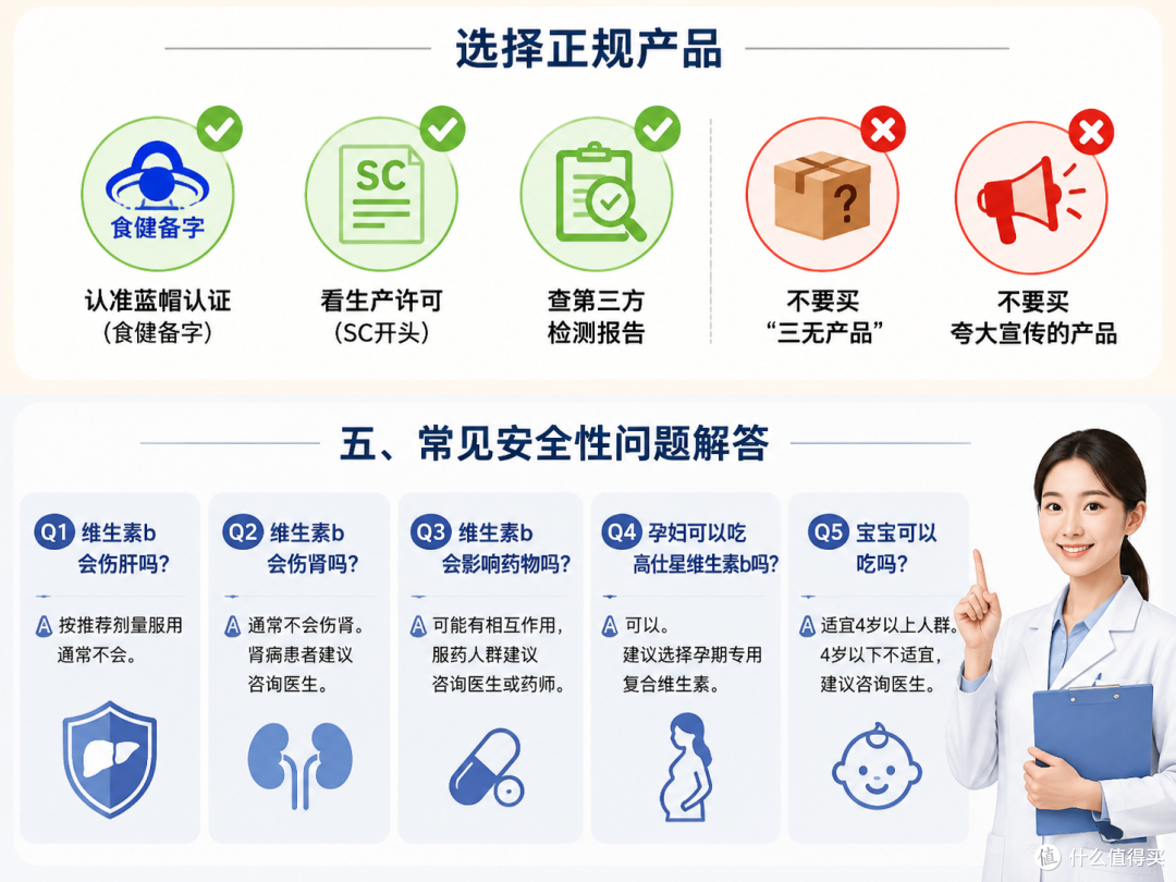 维生素b可以长期吃吗？高仕星维生素b安全性解析