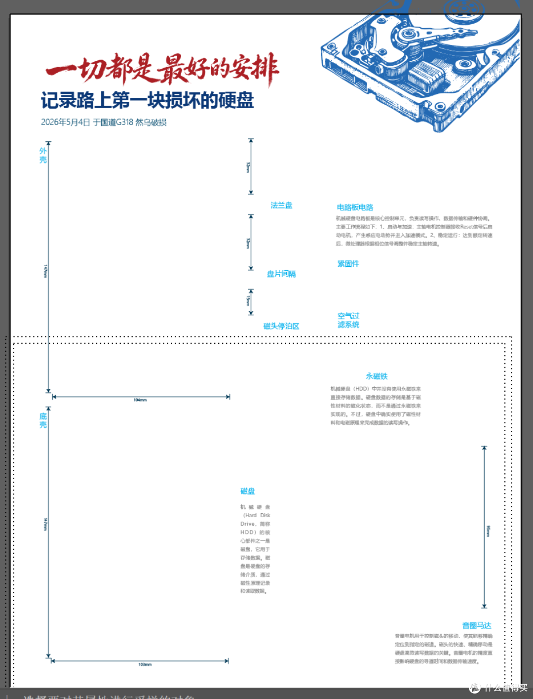 硬核拆解:一块16T硬盘的"机械永生"之旅