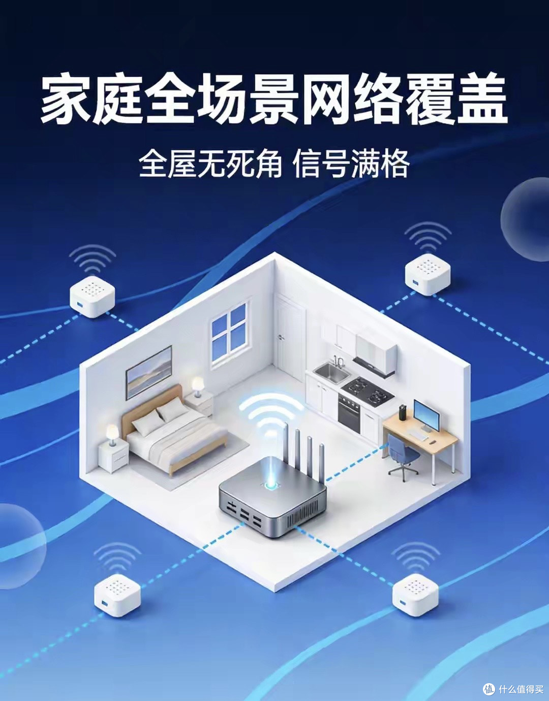 家庭组网方案:Mesh和AC+AP到底选哪个?一篇讲透