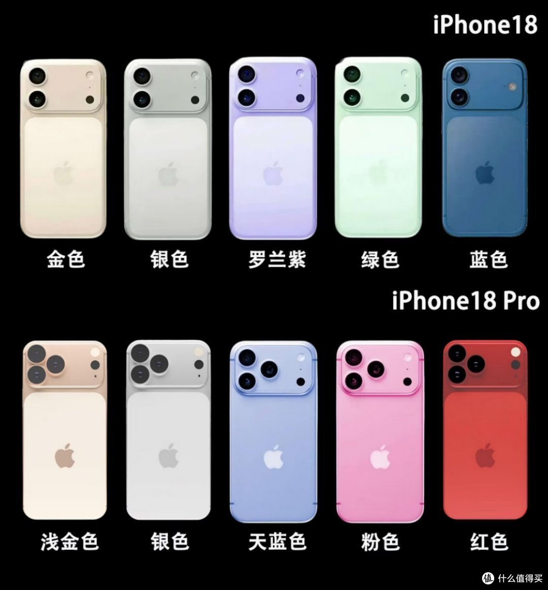 iPhone18曝光,外观神似iPhone17 Pro,等等党又赢了!