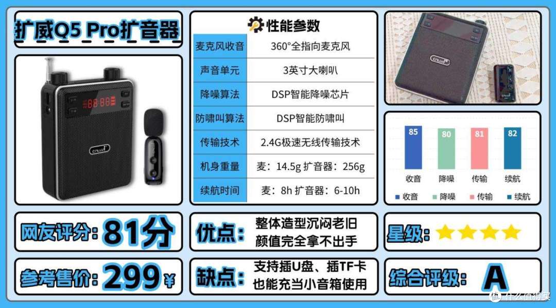 2026年小蜜蜂扩音器锐评推荐:小蜜蜂选哪个?什么牌子好用?