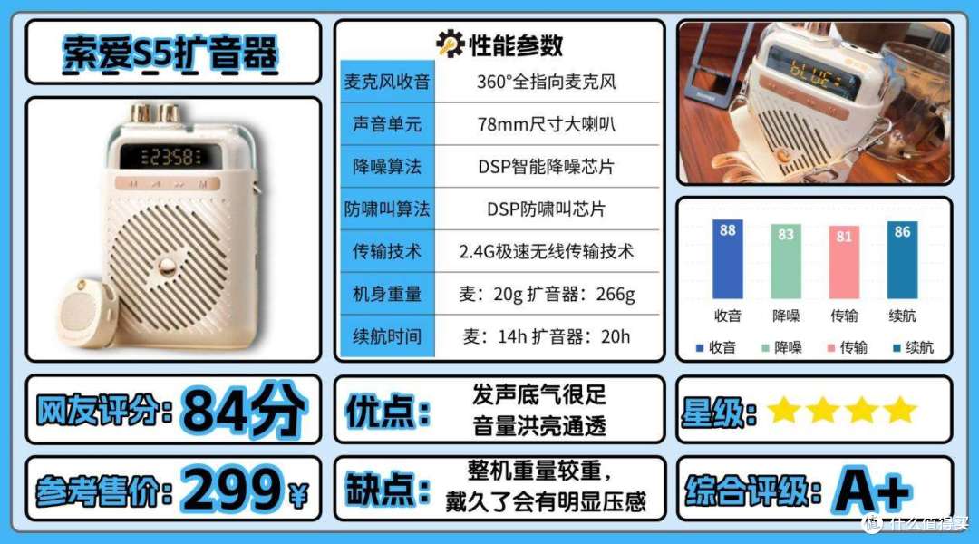 2026年小蜜蜂扩音器锐评推荐:小蜜蜂选哪个?什么牌子好用?