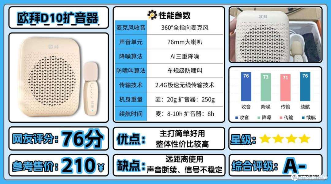 2026年小蜜蜂扩音器锐评推荐:小蜜蜂选哪个?什么牌子好用?