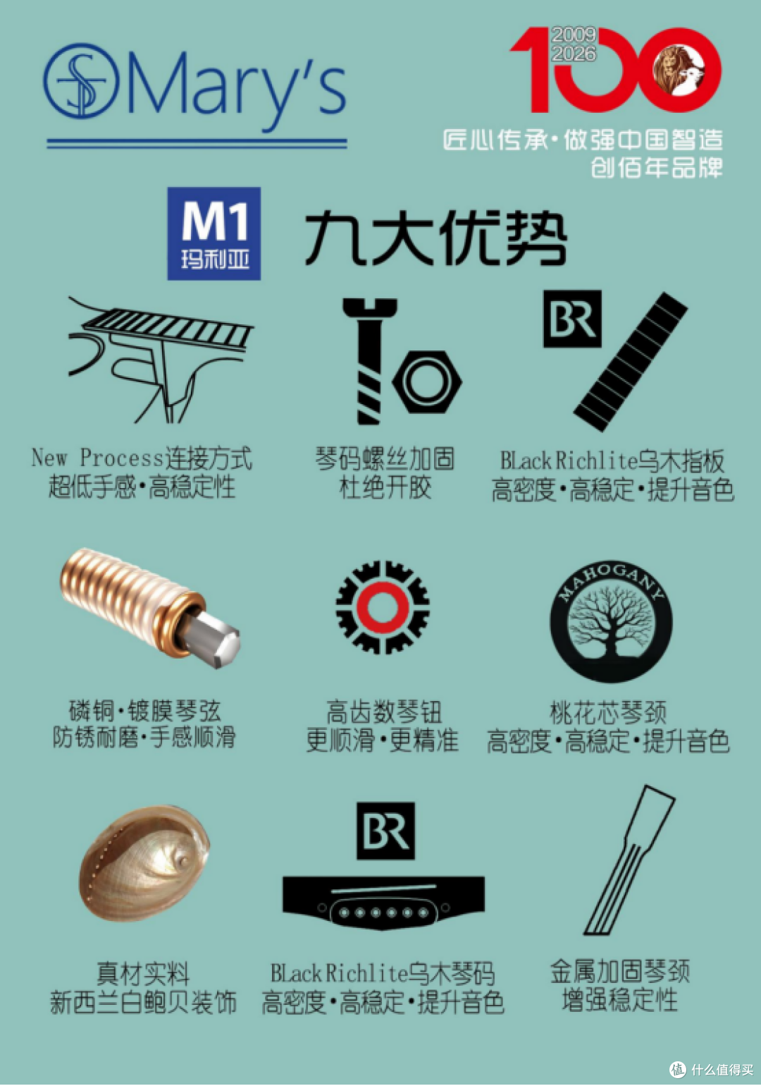 2026年1000元吉他推荐:5款热门琴横评,新手选面单看这篇就够了