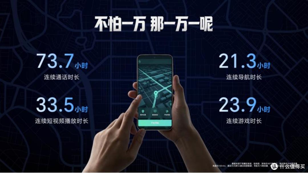 全新一代“耐用神机”,荣耀X80 Pro Max正式发布