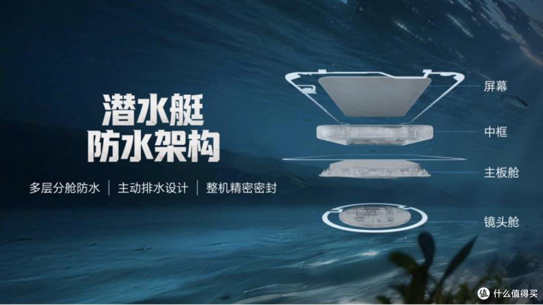 全新一代“耐用神机”,荣耀X80 Pro Max正式发布