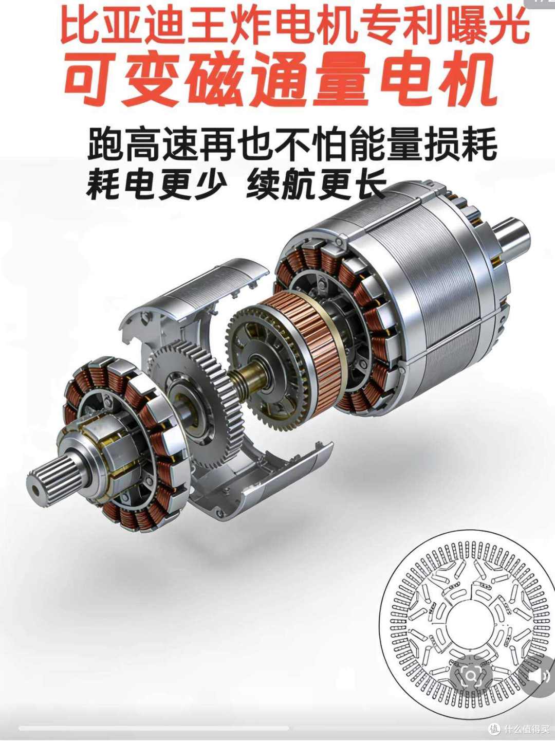 比亚迪闪充只是"掘了燃油车半座坟",可变磁通电机才是真正的绝杀