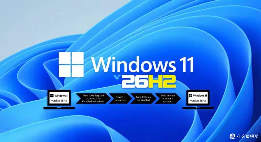 准备迎接疾风吧!微软官宣Windows 11 26H2即将正式推送