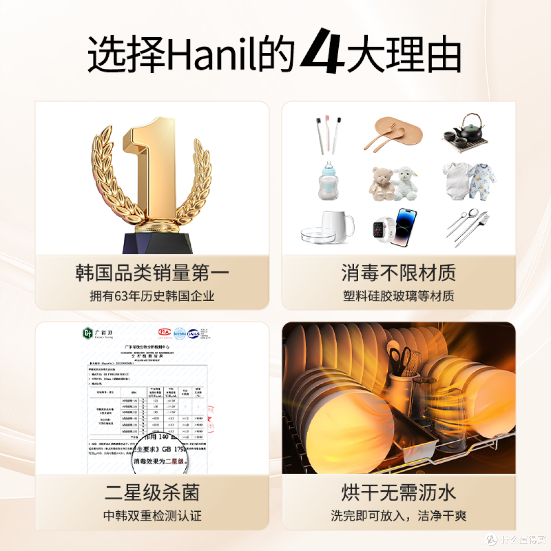 怎么挑才不交智商税?——以Hanil/韩一紫外线消毒柜为例