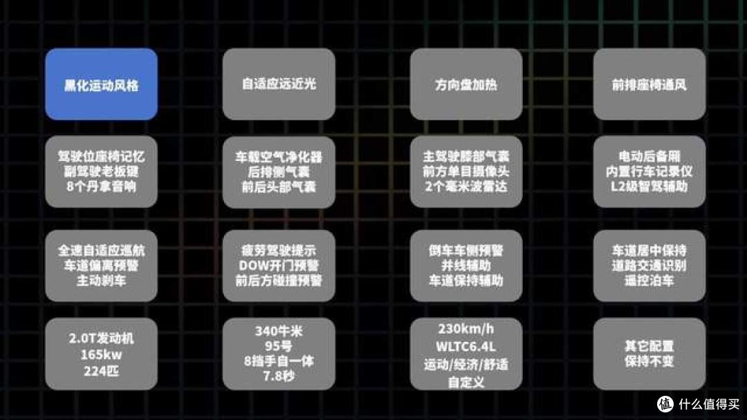 2026款红旗H5:6月落地参考+配置解读