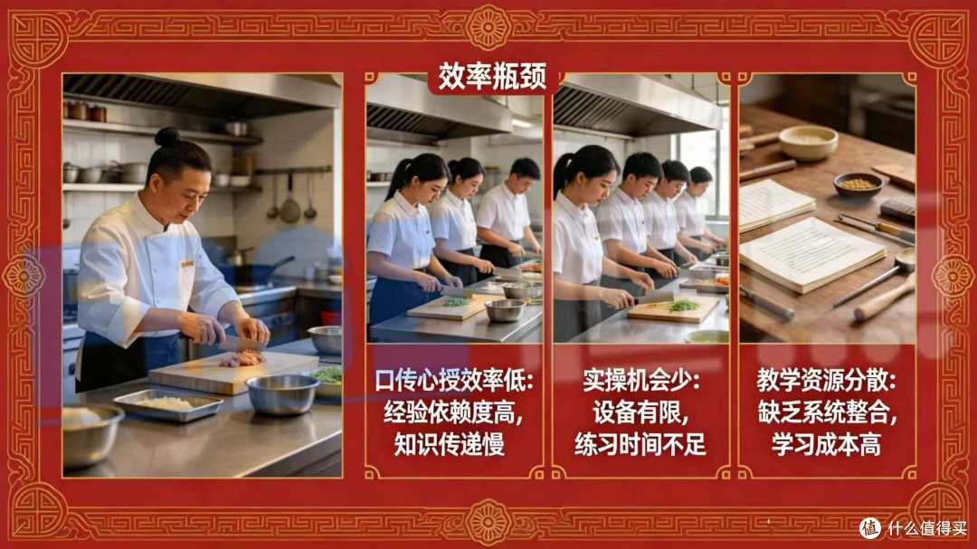 中式烹调的传统教学，长期面临三重效率瓶颈