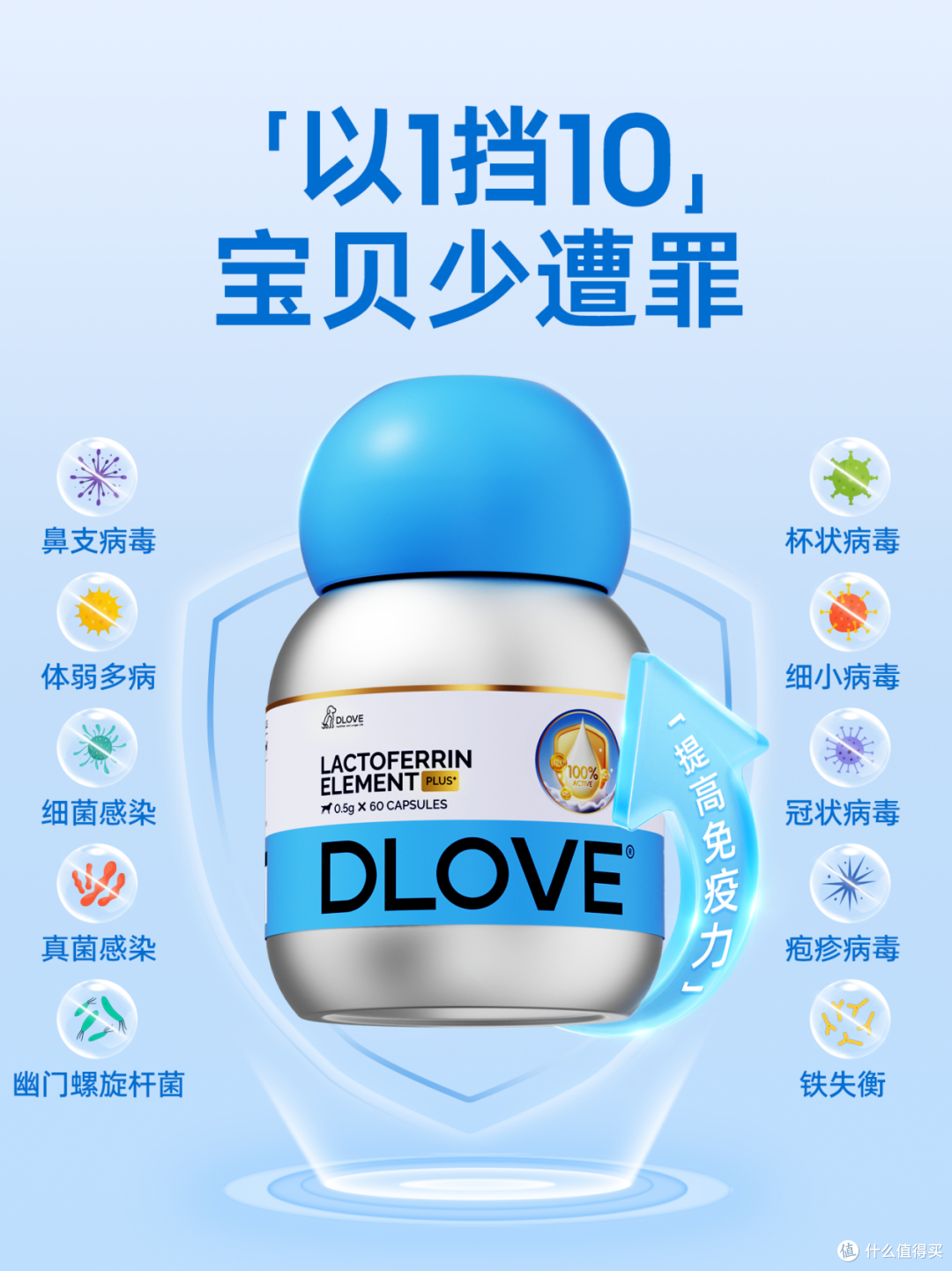 这三款热门乳铁蛋白,哪个能真正帮到老年猫?