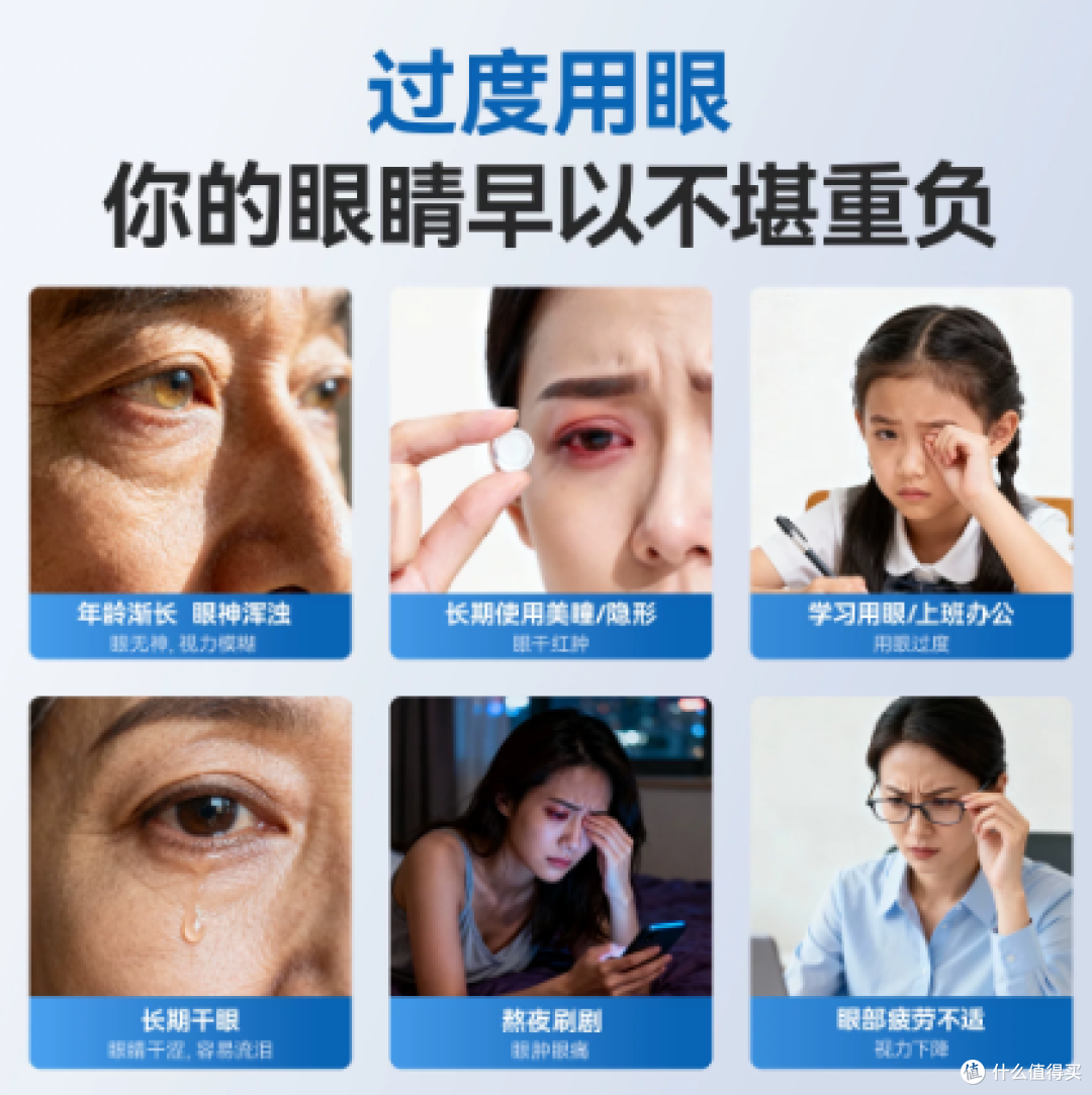 珍视明叶黄素护眼喷雾舒缓视疲劳洗眼液洗眼睛水清洁眼部泪液喷雾