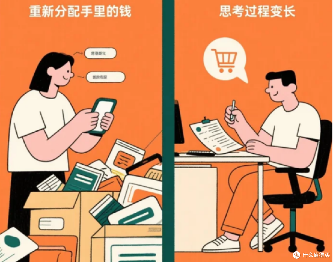 钱包变紧以后,花钱真的会变抠吗?