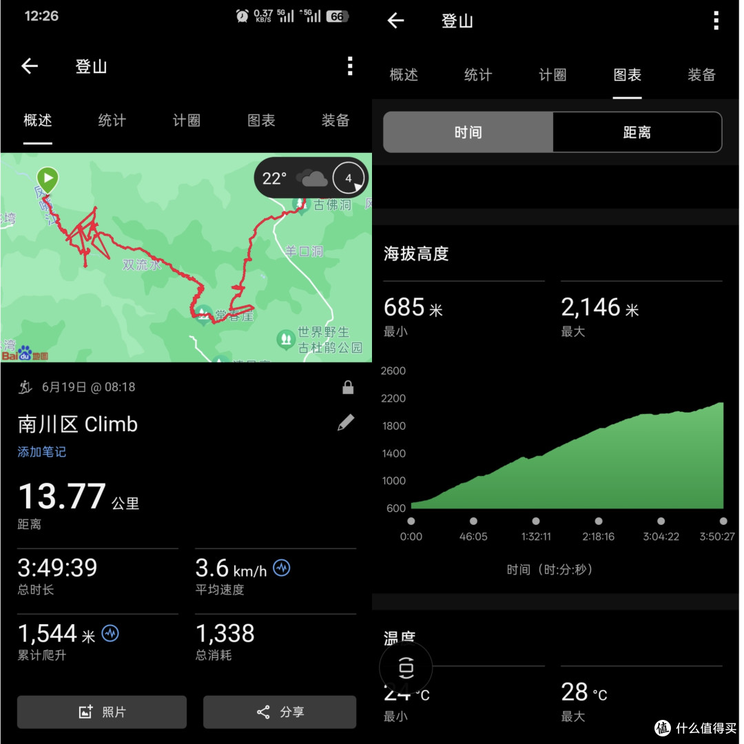 深山GPS信号不准，有些漂移