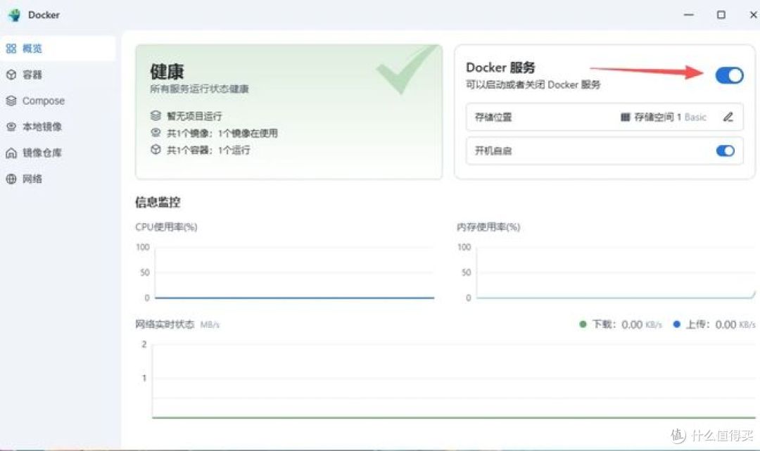 300 元打造完美 NAS:2026 年性价比之选!