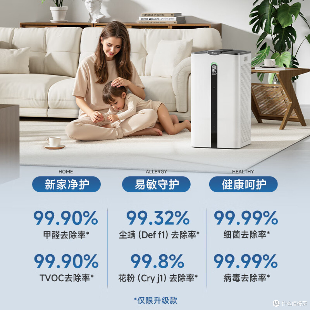 新房装修除甲醛净化器怎么买?大户型除醛净化器实测