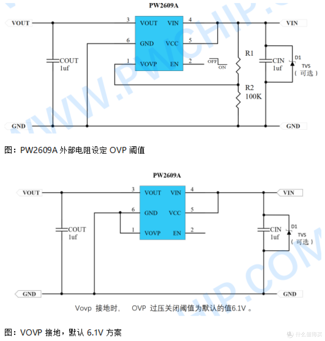 42V/50V/60V高耐压OVP保护芯片应用指南