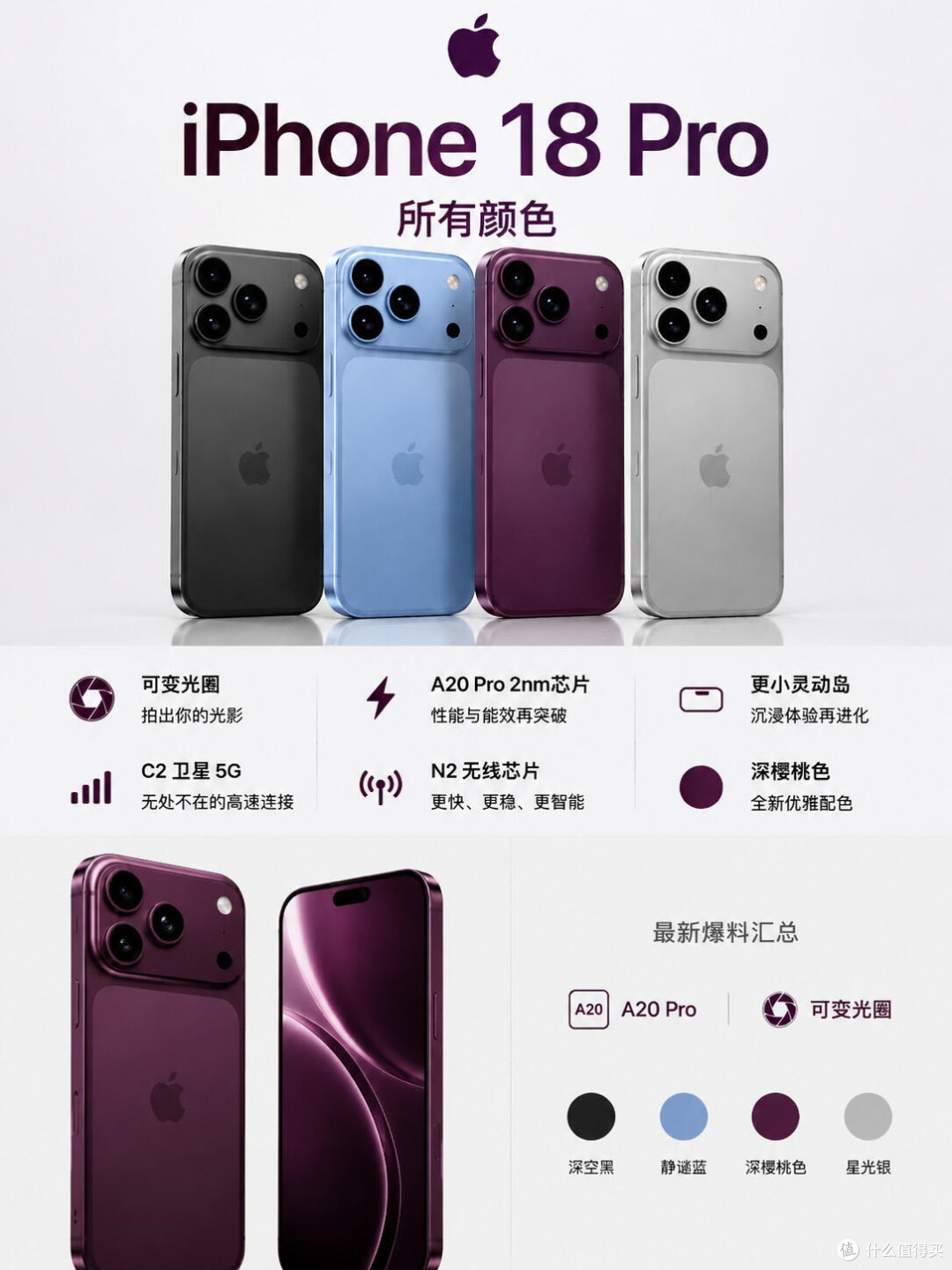 iPhone18Pro完整爆料|新配色+硬件大改看点拉满